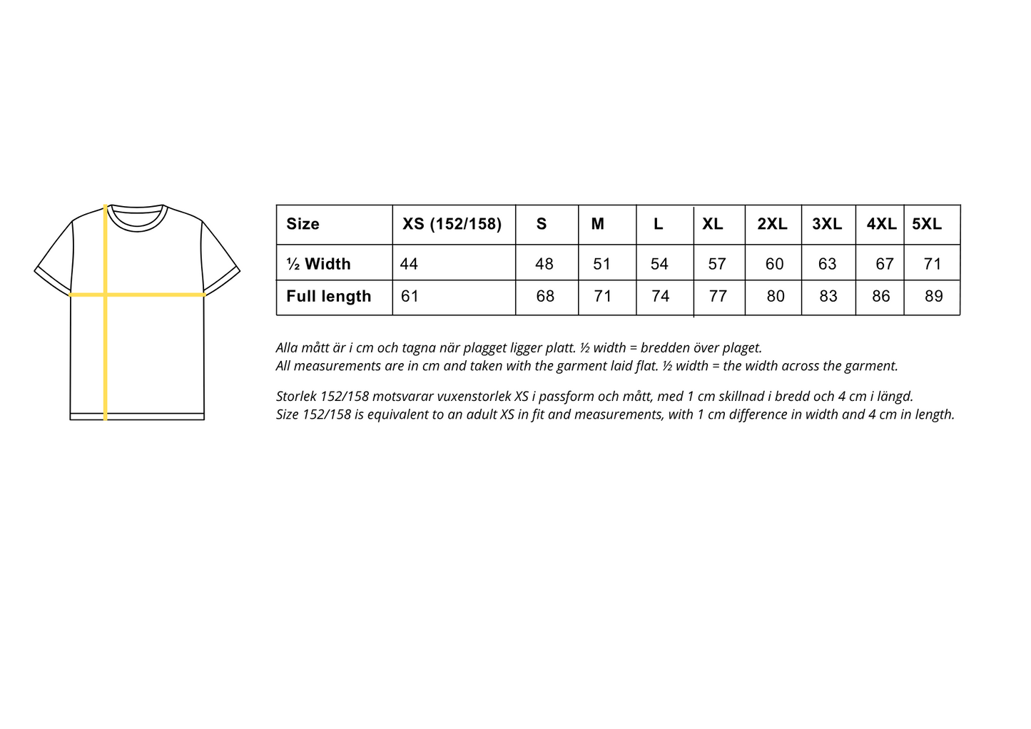 CleanSea Impact T-shirt - 1 KG Lagoon blue - CleanSea