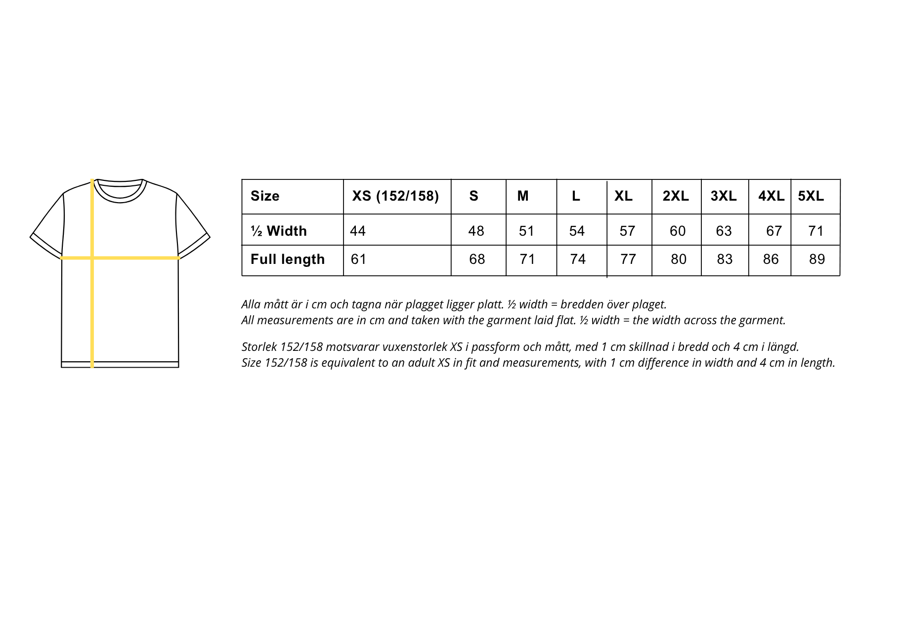 CleanSea Impact T-shirt - 1 KG Lagoon blue - CleanSea